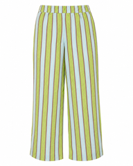 Sur Pant